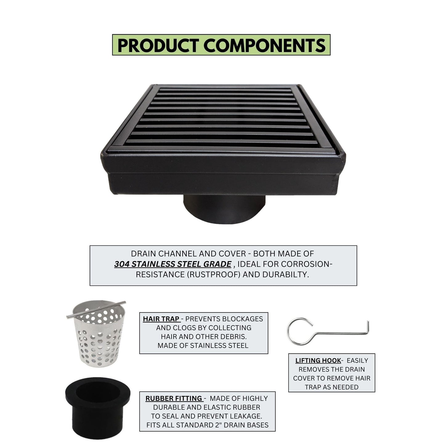 4 Inch Matte Black Square Shower Drain Kit with Hair Trap and Base Flange – Linear Wedge Design