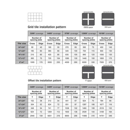 Tile Leveling System 400-Piece Grid Kit, Covers 380 Sq. Ft. for Shower Tile