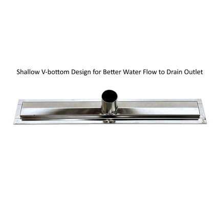 Drains Unlimited 71 Inch Linear Shower Drain