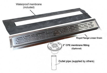 Matte Black Linear Shower Drain with Free Hair Trap, Broken Lane Design, By SereneDrains