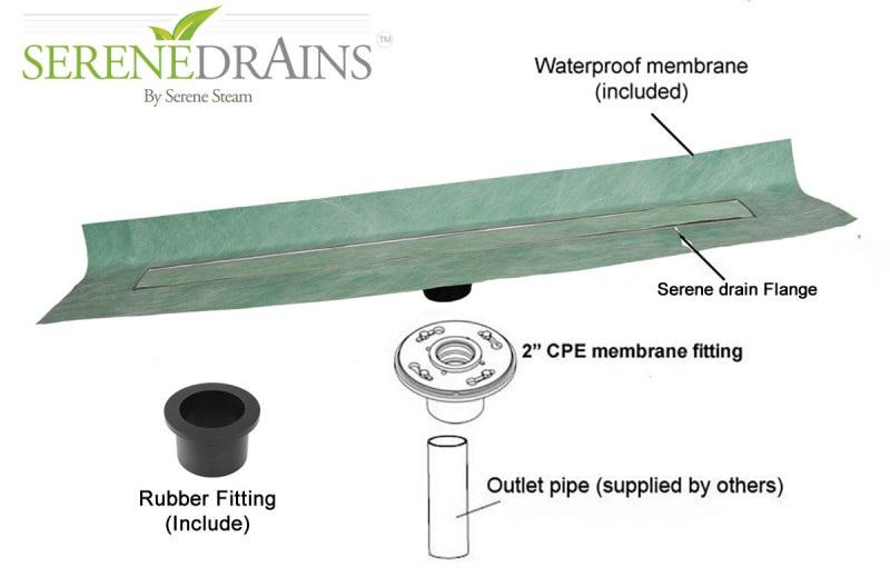SereneDrains Side Outlet 60 inch Linear Shower Drain with ABS Drain Base Flange & Hair Trap, Complete Shower Drain Installation Kit Wind Design