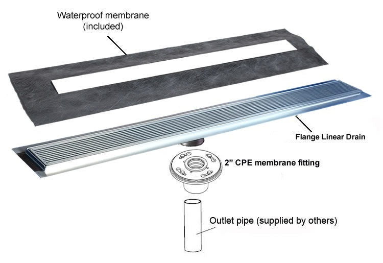 35 Inch Brushed Linear Shower Drain in Wedge Design by SereneDrains