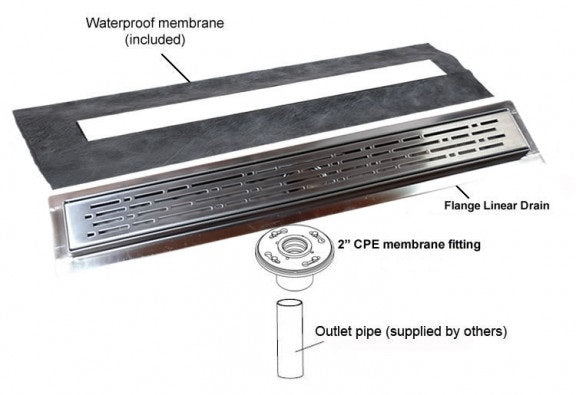 90 Inch Large Linear Shower Drain, Broken Lane Design, Complete Installation Kit